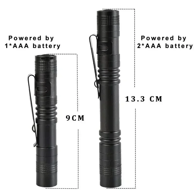 Mini Przenośna Latarka LED w K – Outdoor Adventure Trips recenzja i cena
