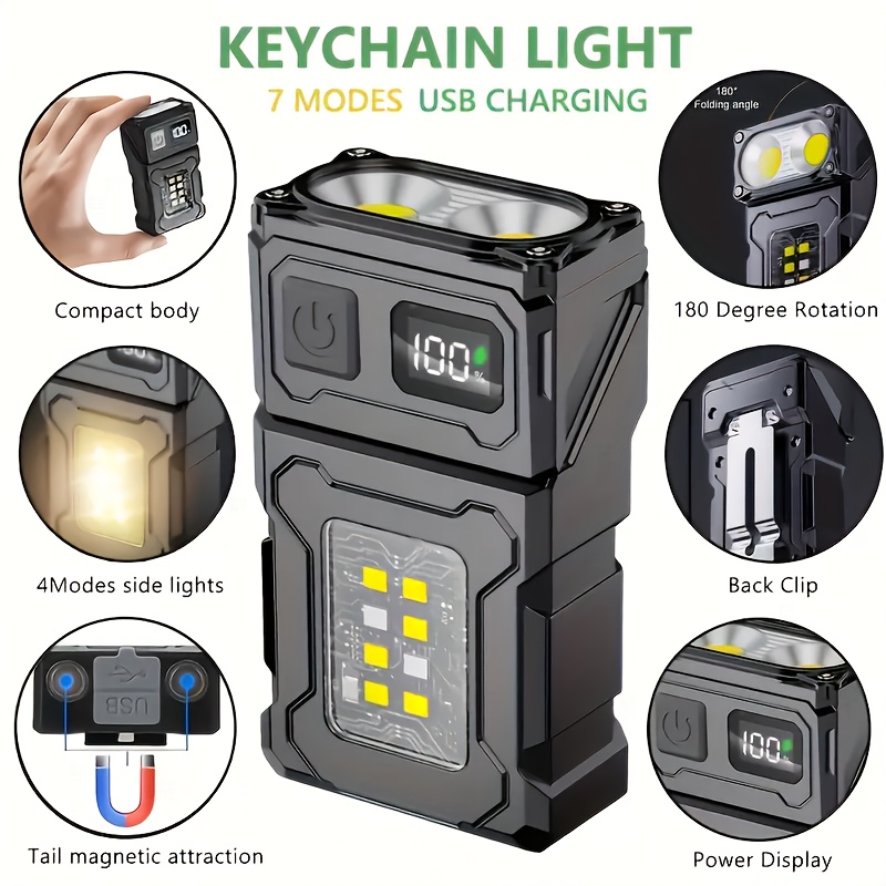 Mini Latarka LED z Możliwością – Outdoor Adventure Trips recenzja i cena