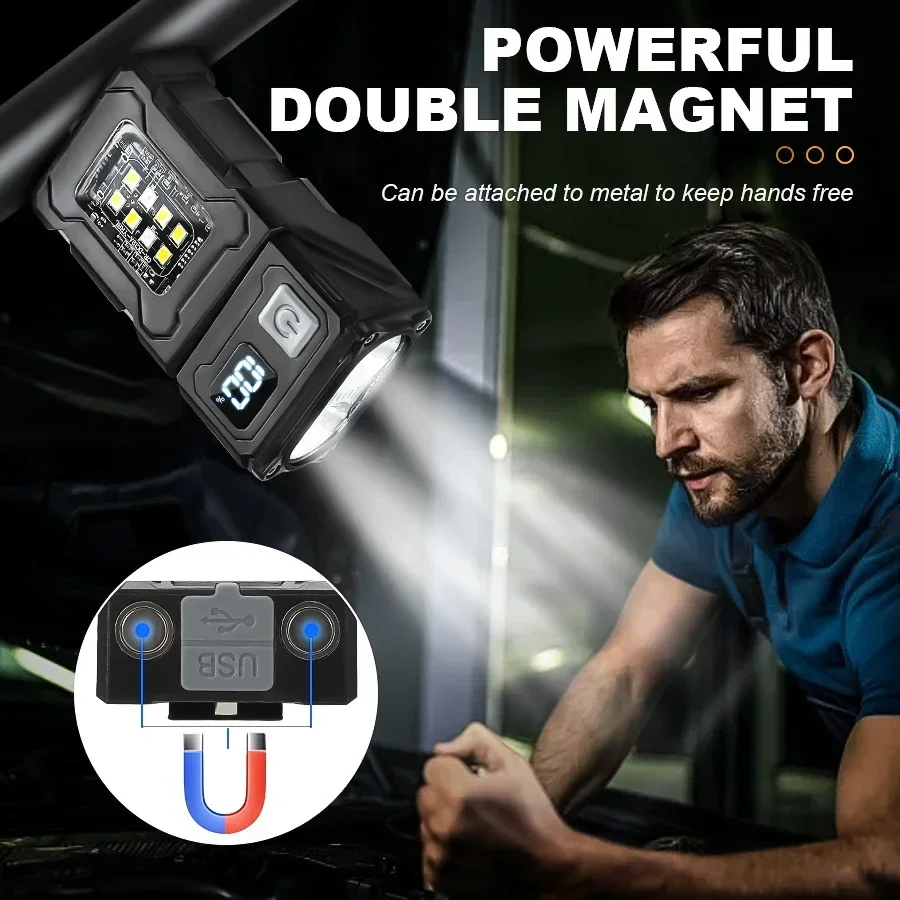 Mini Latarka LED z Możliwością – Outdoor Adventure Trips recenzja i cena