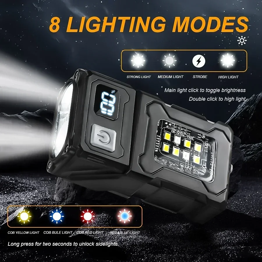 Mini Latarka LED z Możliwością – Outdoor Adventure Trips recenzja i cena