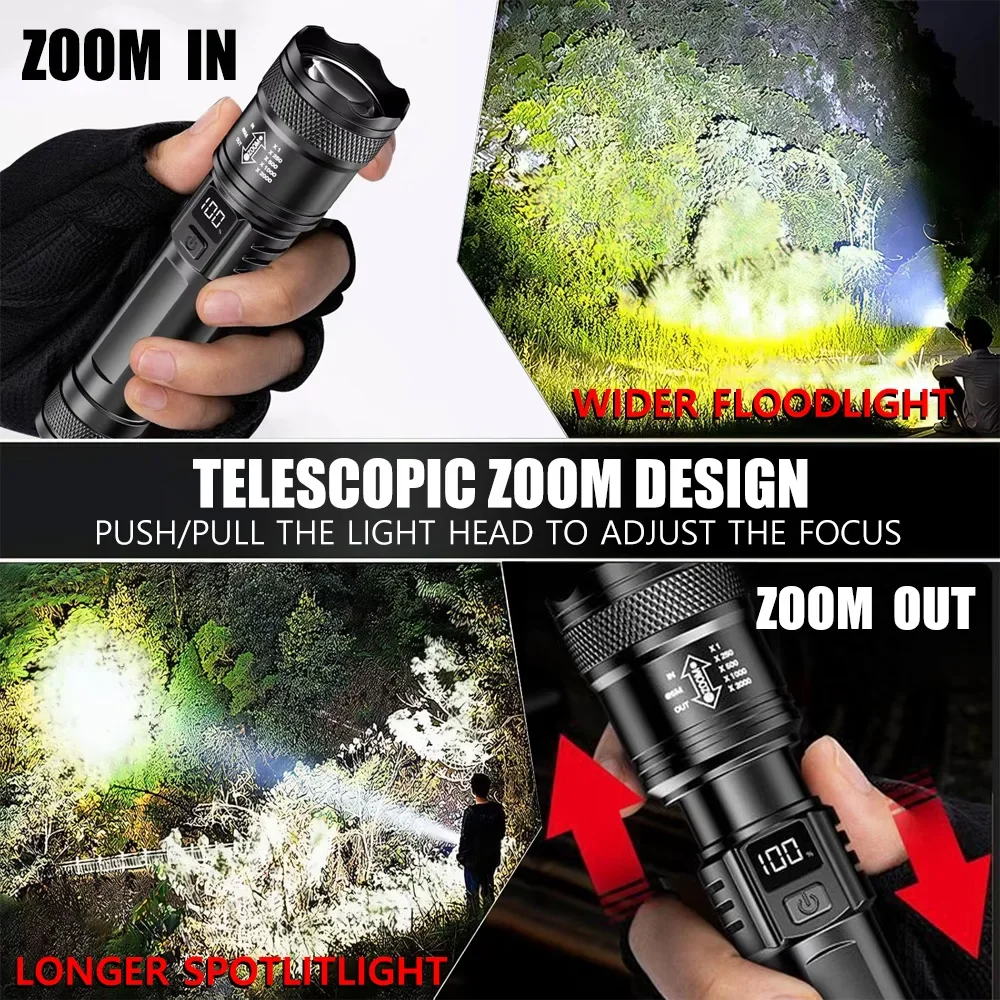 Akumulatorowa latarka LED z zo – Outdoor Adventure Trips recenzja i cena