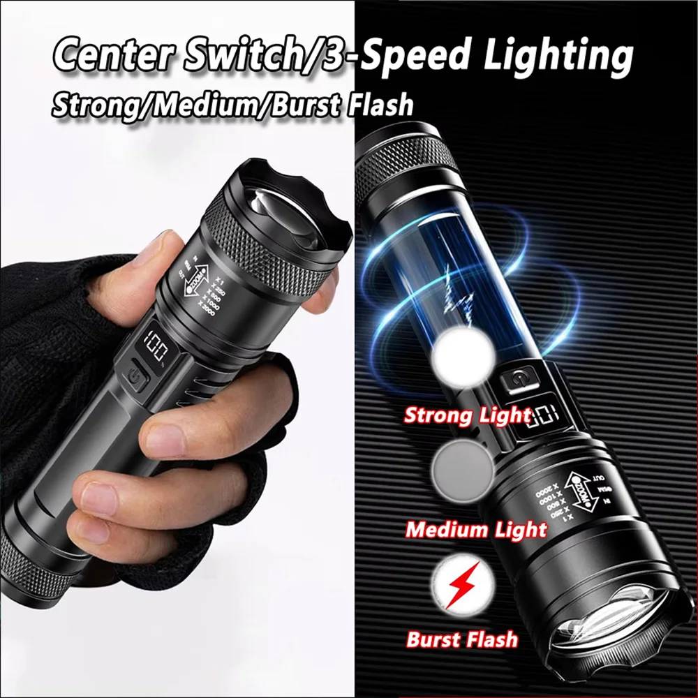 Akumulatorowa latarka LED z zo – Outdoor Adventure Trips recenzja i cena