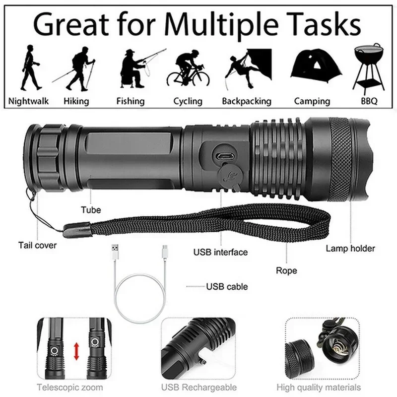 Latarka LED o dużej mocy XHP70 – Outdoor Adventure Trips recenzja i cena